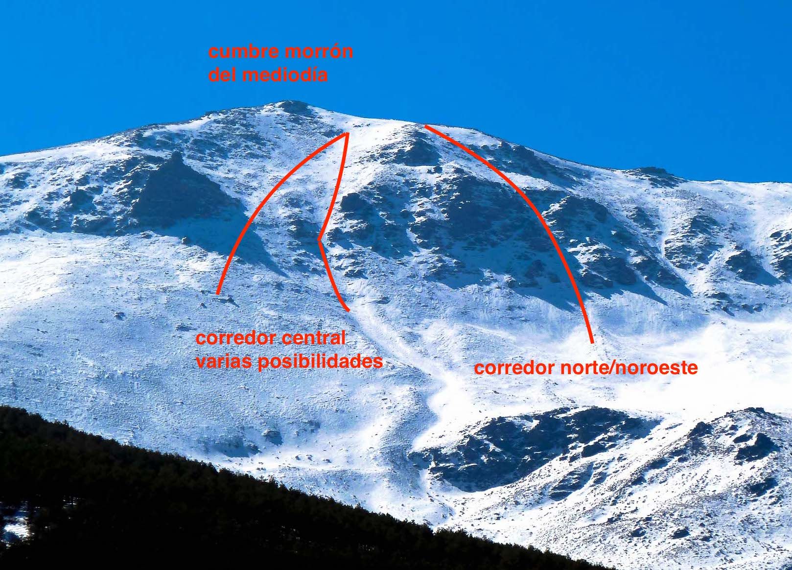 Croquis con diversas posibilidades en la norte del Morrón del Mediodía