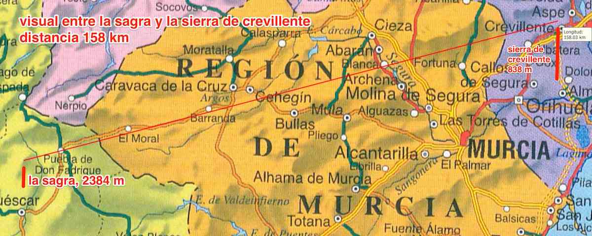 Visual entre la Sagra y la sierra de Crevillente (fuente: SIGPAC)
