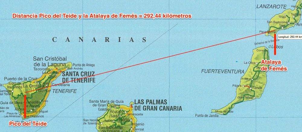 Distancia entre el Pico del Teide y la Atalaya de Femés (Fuente: SIGPAC)
